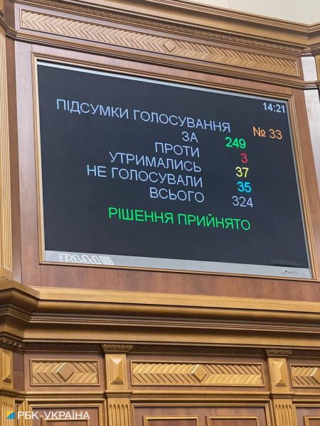 Рада прийняла законопроект щодо Е-реєстру військовозобов'язаних 2 Рада прийняла законопроект щодо Е-реєстру військовозобов'язаних
