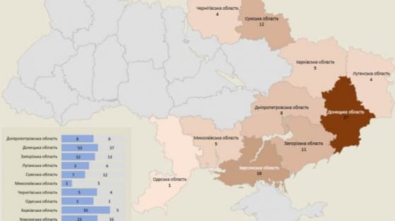 rossijane za sutki atakovali 79 obektov infrastruktury v 10 oblastjah ukrainy mo ed4a07a scaled China Way