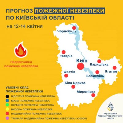 Киевлян и жителей области предупредили о чрезвычайном уровне пожарной опасности 1 kievljan i zhitelej oblasti predupredili o chrezvychajnom urovne pozharnoj opasnosti 09355ed China Way