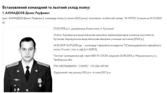 razvedka identificirovala rossijan kotorye atakujut ukrainu kinzhalami 3dbe46b scaled China Way