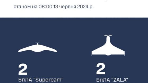 Ночью ПВО уничтожила 4 российских дрона-шпиона на Херсонщине 1 nochju pvo unichtozhila 4 rossijskih drona shpiona na hersonshhine 3eb7d70 scaled China Way