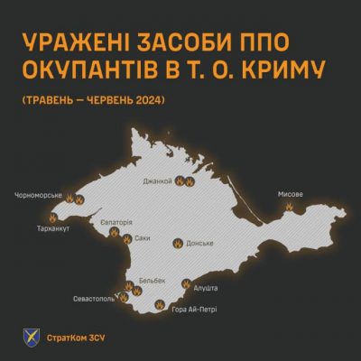 В Крыму Силы обороны поразили около 15 систем ПВО РФ за полтора месяца – Стратком 2 В Крыму Силы обороны поразили около 15 систем ПВО РФ за полтора месяца – Стратком