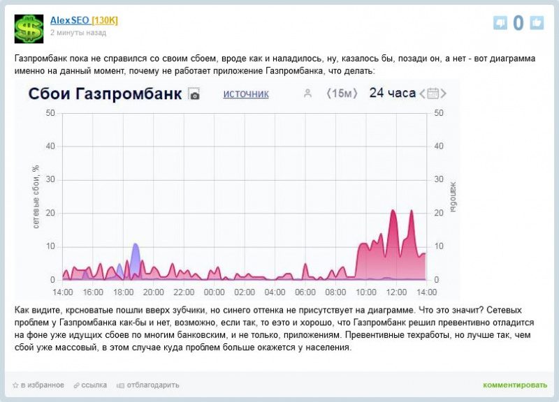 Центробанк РФ потрапив під кібератаку українських хакерів, - джерела 2 Центробанк РФ потрапив під кібератаку українських хакерів, - джерела