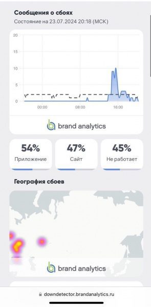 Не працюють Сбербанк, Райффайзен, "Альфа банк". Банківська система РФ під кібератакою