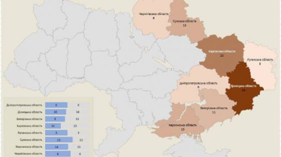 Под огнем врага за сутки - еще 142 объекта инфраструктуры 3 pod ognem vraga za sutki eshhe 142 obekta infrastruktury a4fd077 scaled China Way