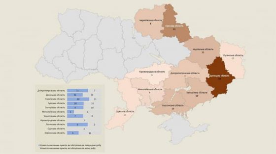 rossija v subbotu atakovala poltory sotni obektov ukrainskoj infrastruktury 2b84960 scaled China Way