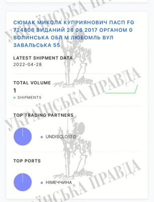 Соратник Коломойского Боголюбов выехал из Украины по утраченному паспорту жителя Волыни 2 Соратник Коломойского Боголюбов выехал из Украины по утраченному паспорту жителя Волыни