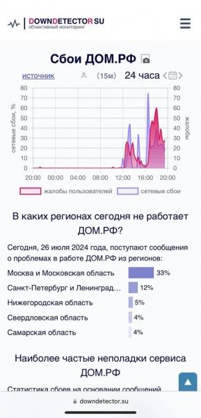 У росіян проблеми зі зняттям готівки у банкоматах, за цим стоїть ГУР, - джерела
