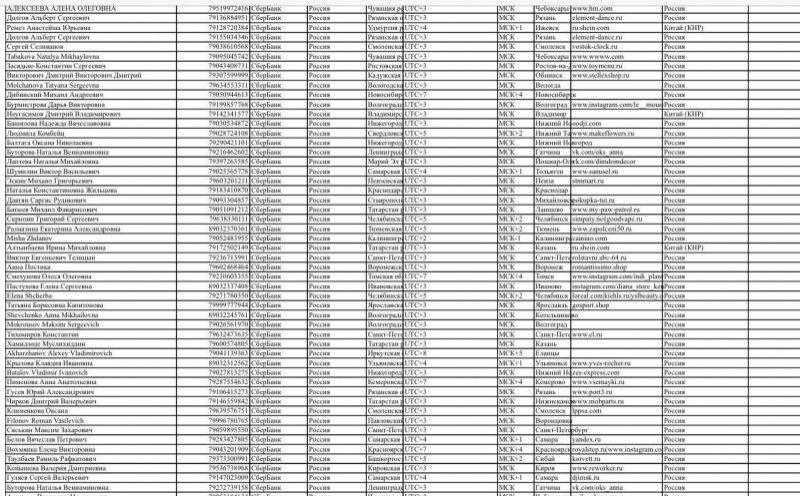 У росіян проблеми зі зняттям готівки у банкоматах, за цим стоїть ГУР, - джерела