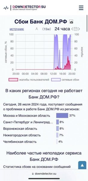У росіян проблеми зі зняттям готівки у банкоматах, за цим стоїть ГУР, - джерела