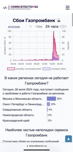 У росіян проблеми зі зняттям готівки у банкоматах, за цим стоїть ГУР, - джерела