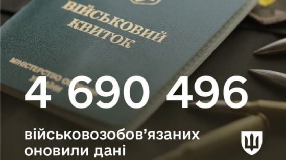 В Минобороны назвали окончательное число украинцев, которые обновили свои данные 6 v minoborony nazvali okonchatelnoe chislo ukraincev kotorye obnovili svoi dannye 172fa8b scaled China Way