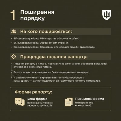 Минобороны ввело новые правила для рапортов военных 2 Минобороны ввело новые правила для рапортов военных