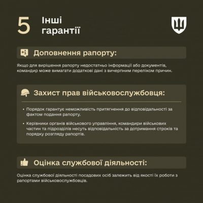 Минобороны ввело новые правила для рапортов военных 6 Минобороны ввело новые правила для рапортов военных