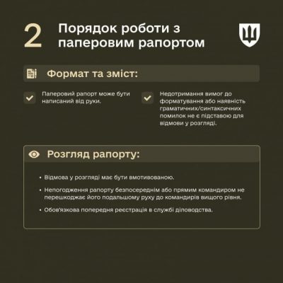 Минобороны ввело новые правила для рапортов военных 3 Минобороны ввело новые правила для рапортов военных