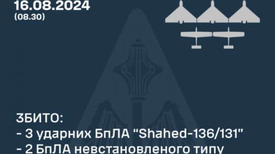 Россия запустила 8 воздушных целей из Курской области: пять беспилотников сбила ПВО 9 rossija zapustila 8 vozdushnyh celej iz kurskoj oblasti pjat bespilotnikov sbila pvo 3bbd80d scaled China Way