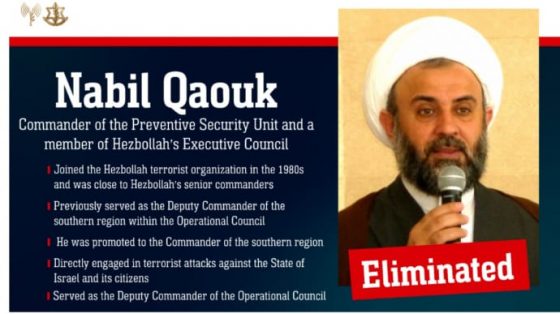 ЦАХАЛ заявляет о ликвидации еще одного чиновника ''Хезболлы'' 1 cahal zajavljaet o likvidacii eshhe odnogo chinovnika hezbolly 10c9486 scaled China Way
