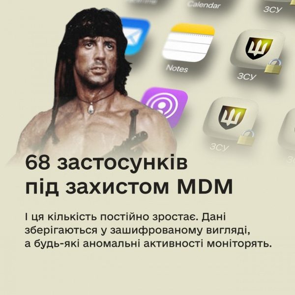Міноборони знайшло спосіб захистити телефони військових: що відомо 2 Міноборони знайшло спосіб захистити телефони військових: що відомо