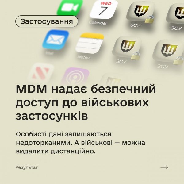 Міноборони знайшло спосіб захистити телефони військових: що відомо 5 Міноборони знайшло спосіб захистити телефони військових: що відомо