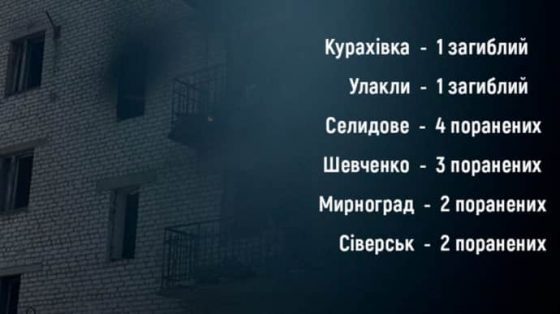 vrag ubil i ranil eshhe 13 grazhdanskih v doneckoj oblasti 5e101a7 scaled China Way