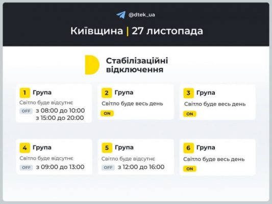 ДТЭК обнародовал подробный график отключения света в среду по трем областям 2 ДТЭК обнародовал подробный график отключения света в среду по трем областям