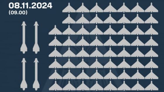 vozdushnaja ataka v noch na 8 nojabrja pvo sbila 4 rakety i 62 bespilotnika ec240ce scaled China Way
