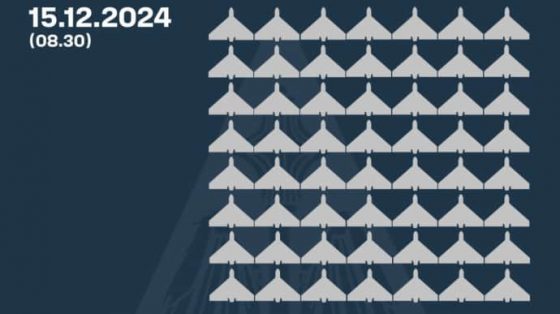 sily pvo nochju sbili 56 iz 108 rossijskih bpla b46d520 scaled China Way