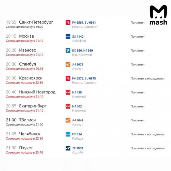В аеропорту Сочі ввели режим закритого неба на тлі атаки дронів, - росСМИ 3 В аеропорту Сочі ввели режим закритого неба на тлі атаки дронів, - росСМИ