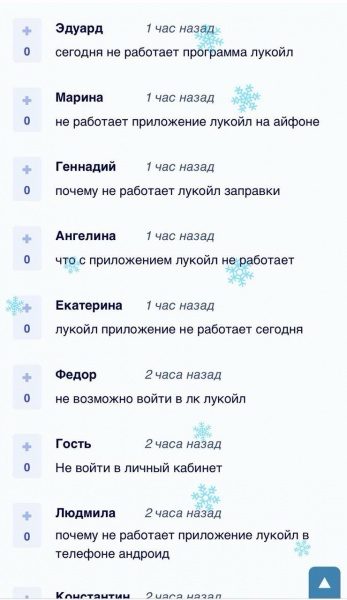 Хакери ГУР атакували сервіси російського "Лукойлу", - джерела 2 Хакери ГУР атакували сервіси російського "Лукойлу", - джерела