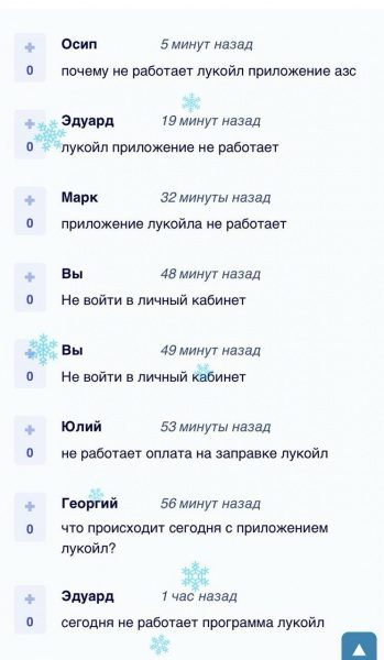 Хакери ГУР атакували сервіси російського "Лукойлу", - джерела 3 Хакери ГУР атакували сервіси російського "Лукойлу", - джерела