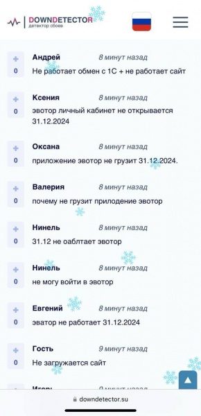 Хакери ГУР атакували сервіси російського "Лукойлу", - джерела 4 Хакери ГУР атакували сервіси російського "Лукойлу", - джерела