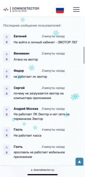 Хакери ГУР атакували сервіси російського "Лукойлу", - джерела 6 Хакери ГУР атакували сервіси російського "Лукойлу", - джерела