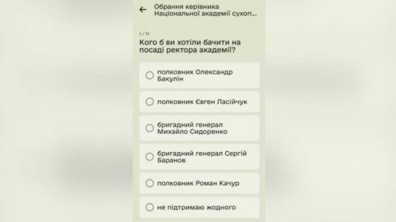zelenskij v golosovanii za rukovoditelja akademii suhoputnyh vojsk uzhe 2 tysjachi golosov c8e6744 scaled China Way