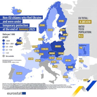 ЕС предоставил временную защиту 4,3 млн украинцам: большинство находится в Германии и Польше 2 ЕС предоставил временную защиту 4,3 млн украинцам: большинство находится в Германии и Польше