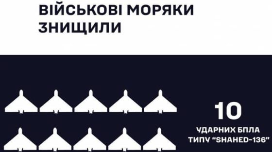 vms nochju sbili nad odesskoj oblastju 10 vrazheskih shahedov 68f03e5 scaled China Way