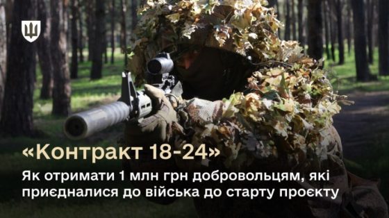 minoborony objasnilo kak poluchit 1 mln grn dobrovolcam kotorye prisoedinilis k vsu do starta proekta 18 24 ab6d883 scaled China Way