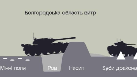 Военные показали прорыв границы на Белгородщине через минные поля и ''зубы дракона'' 1 voennye pokazali proryv granicy na belgorodshhine cherez minnye polja i zuby drakona e2d5957 scaled China Way