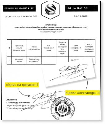 Львовская ОВА разрешала выезд мужчин за границу по письмам с подписью Александра III – СМИ 2 Львовская ОВА разрешала выезд мужчин за границу по письмам с подписью Александра III – СМИ