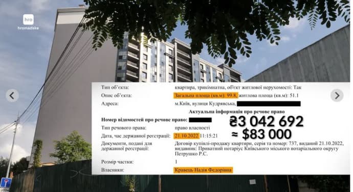 Мать Стефанишиной купила квартиру в элитном ЖК вчетверо дешевле, чем на рынке &ndash; hromadske 