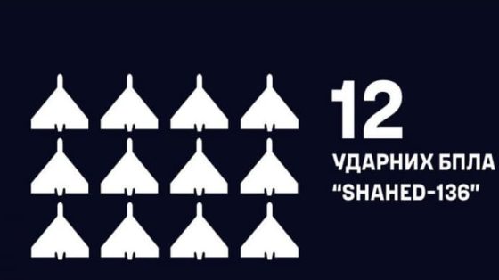 Ночью ВМС уничтожили 12 вражеских ''Шахедов'' 5 nochju vms unichtozhili 12 vrazheskih shahedov ec8f7b8 scaled China Way