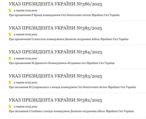 zelenskij smenil komandujushhih dshv i sil bespilotnyh sistem 555320a China Way