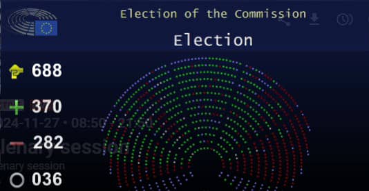 Европарламент утвердил состав новой Еврокомиссии и назначил дату начала ее работы 1 Европарламент утвердил состав новой Еврокомиссии и назначил дату начала ее работы