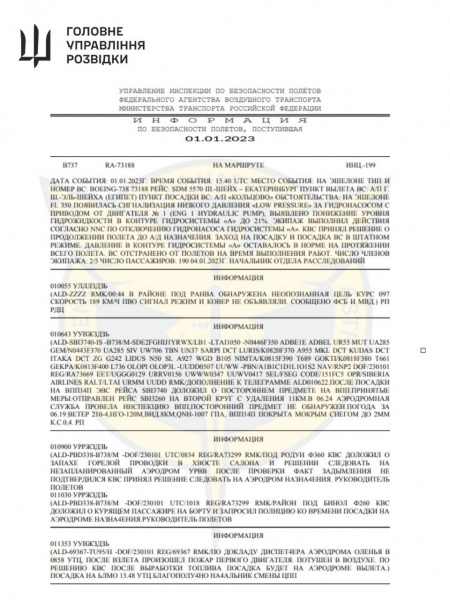 ГУР провело кібероперацію проти "Росавіації": у мережу потрапили секретні дані 1 ГУР провело кібероперацію проти "Росавіації": у мережу потрапили секретні дані