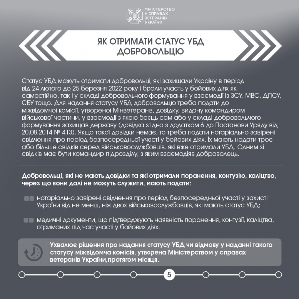 Як отримати статус УБД: покрокова інструкція для захисників України 5 Як отримати статус УБД: покрокова інструкція для захисників України