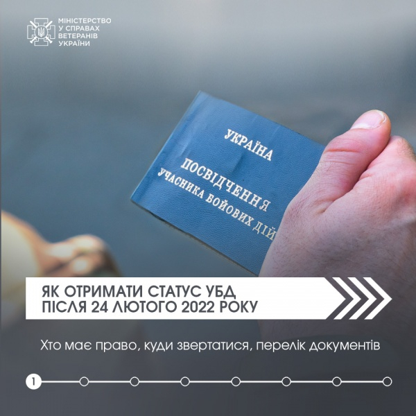 Як отримати статус УБД: покрокова інструкція для захисників України 1 Як отримати статус УБД: покрокова інструкція для захисників України