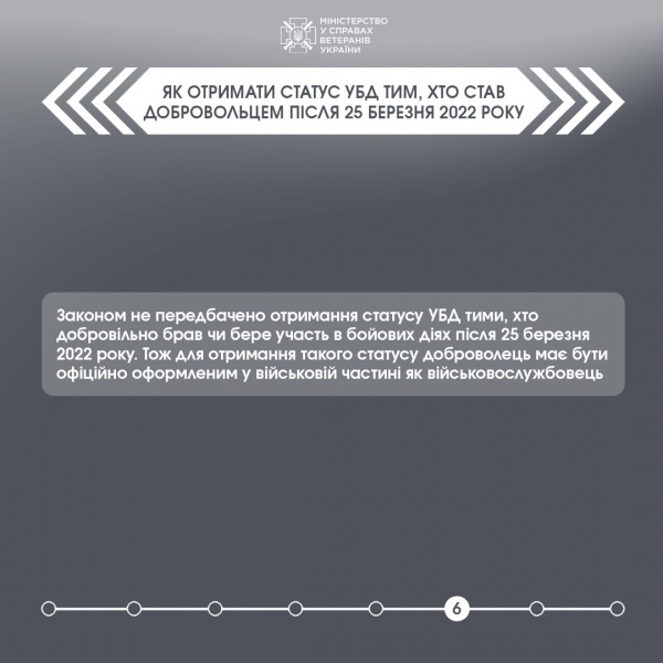 Як отримати статус УБД: покрокова інструкція для захисників України 6 Як отримати статус УБД: покрокова інструкція для захисників України