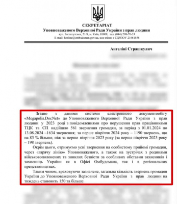 Лубинец получил более 1,6 тысячи обращений граждан о нарушении их прав со стороны ТЦК 1 Лубинец получил более 1,6 тысячи обращений граждан о нарушении их прав со стороны ТЦК