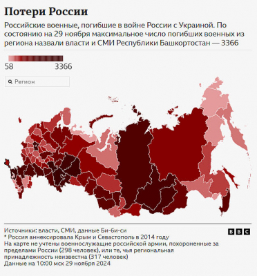 СМИ идентифицировали более 80 тысяч погибших в Украине российских военных 