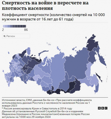 СМИ идентифицировали более 80 тысяч погибших в Украине российских военных 