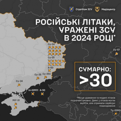 СтратКом опубликовал карту пораженных российских самолетов за шесть месяцев 2024 года 1 СтратКом опубликовал карту пораженных российских самолетов за шесть месяцев 2024 года